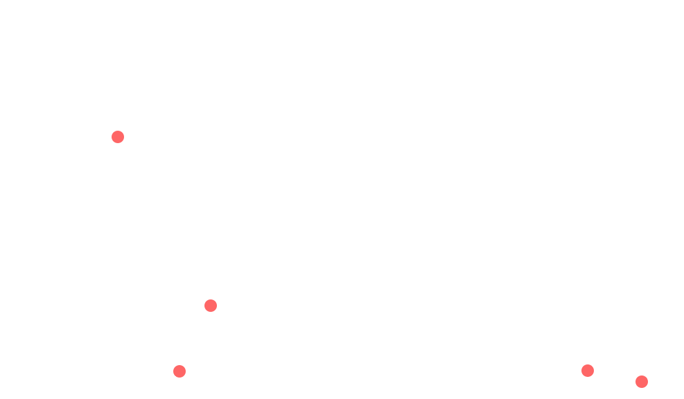 World map farms Nativa